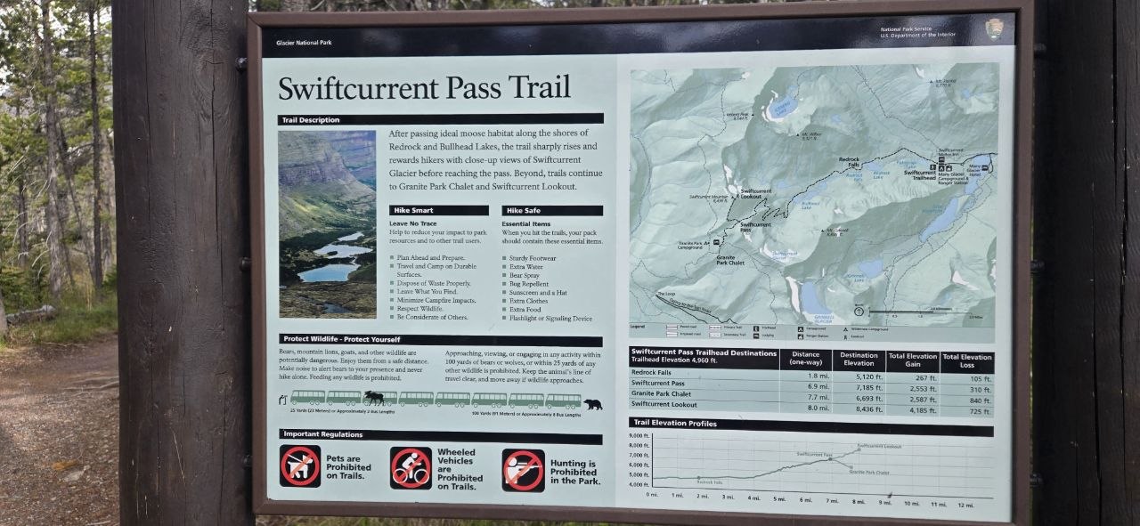 The National Park Service Swiftcurrent Pass Trail sign at the Many Glacier trailhead, showing the route map and distances